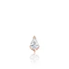 Örhänge Rosé H2259-416-14(Mega Kampanj)>Thomas Sabo Hot